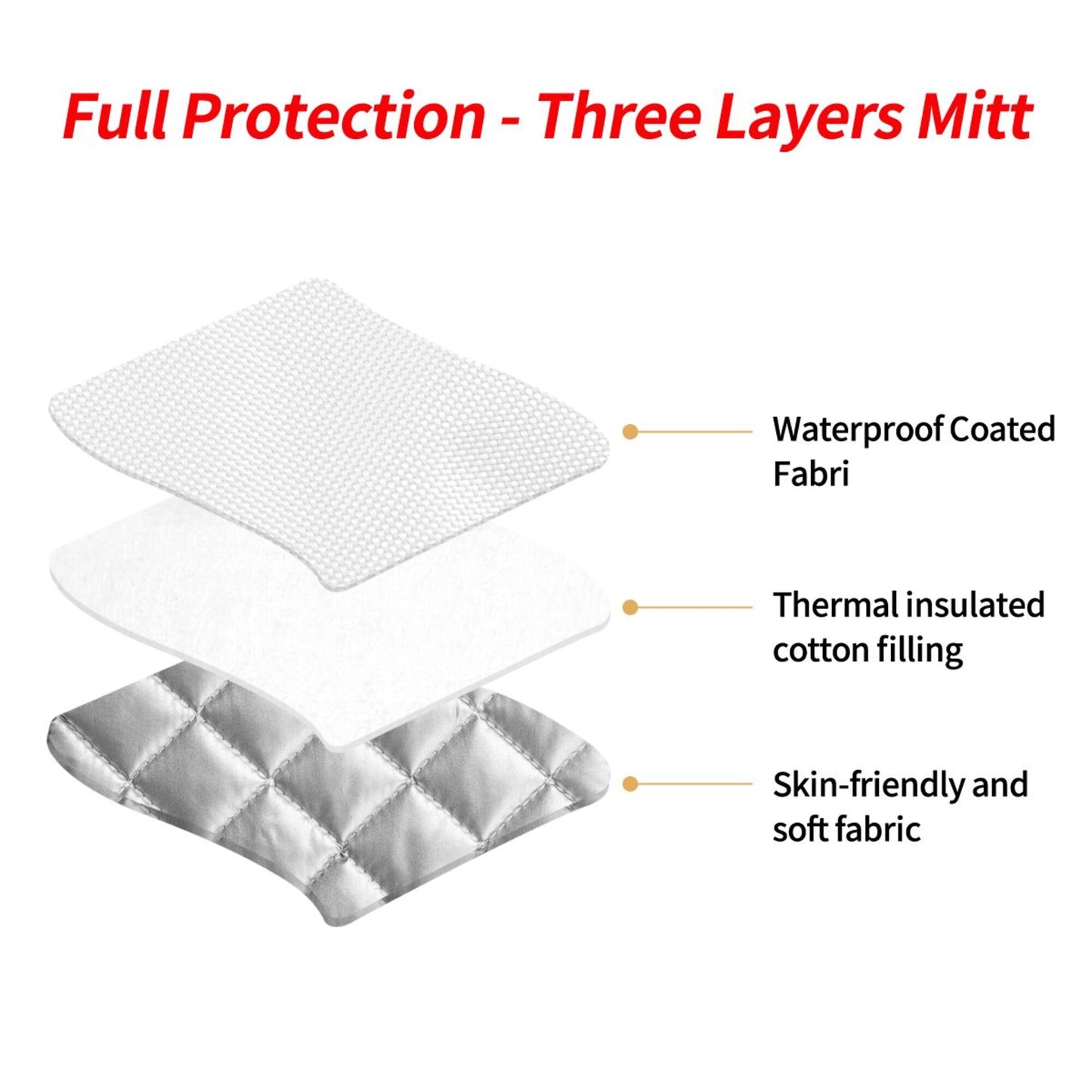 Urban Motion Heat-Resistant Pot Holder Set of 2｜8"x8" Square Kitchen Pads with Elastic Strap and Hanging Loop